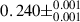 Mathematical equation: $ 0.240\pm^{0.001}_{0.001} $