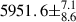 Mathematical equation: $ 5951.6\pm^{7.1}_{8.6} $