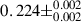 Mathematical equation: $ 0.224\pm^{0.002}_{0.002} $