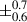 Mathematical equation: $ \pm^{0.7}_{0.6} $