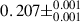 Mathematical equation: $ 0.207\pm^{0.001}_{0.001} $