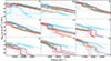 Thumbnail: Fig. 2. Refer to the following caption and surrounding text.