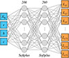 Thumbnail: Fig. 3. Refer to the following caption and surrounding text.