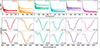 Thumbnail: Fig. 4. Refer to the following caption and surrounding text.