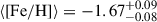 Mathematical equation: $ {\langle} [\mathrm{Fe/H}] {\rangle} = -1.67^{+0.09}_{-0.08} $