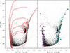 Thumbnail: Fig. D.1. Refer to the following caption and surrounding text.