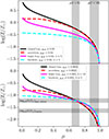 Thumbnail: Fig. E.1. Refer to the following caption and surrounding text.