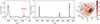 Thumbnail: Fig. 2. Refer to the following caption and surrounding text.