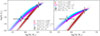 Thumbnail: Fig. 8. Refer to the following caption and surrounding text.