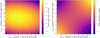 Thumbnail: Fig. 10 Refer to the following caption and surrounding text.