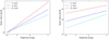 Thumbnail: Fig. 8 Refer to the following caption and surrounding text.