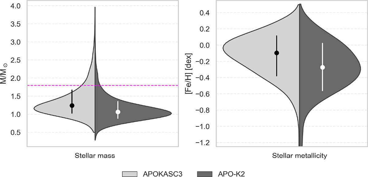 Fig. 2. Refer to the following caption and surrounding text.