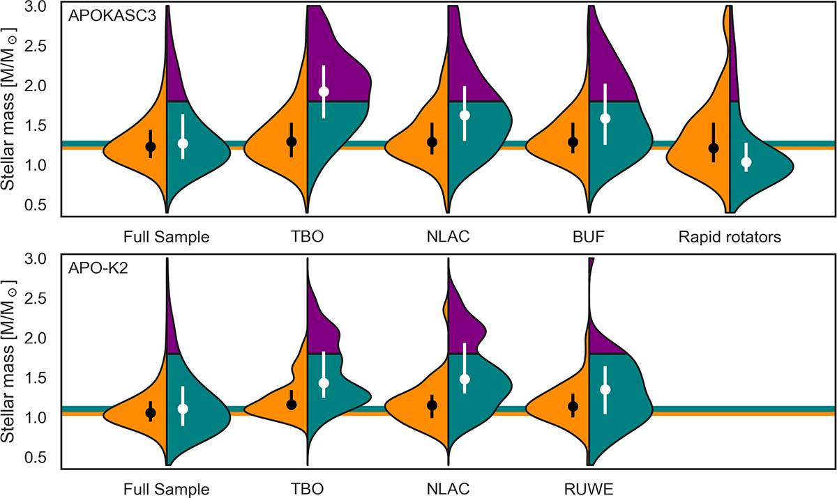 Fig. 4. Refer to the following caption and surrounding text.