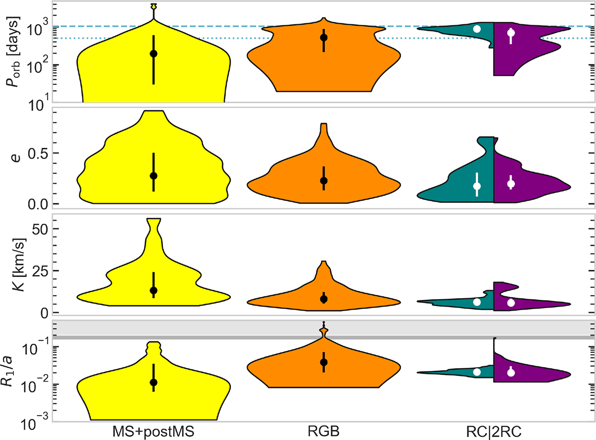 Fig. 6. Refer to the following caption and surrounding text.
