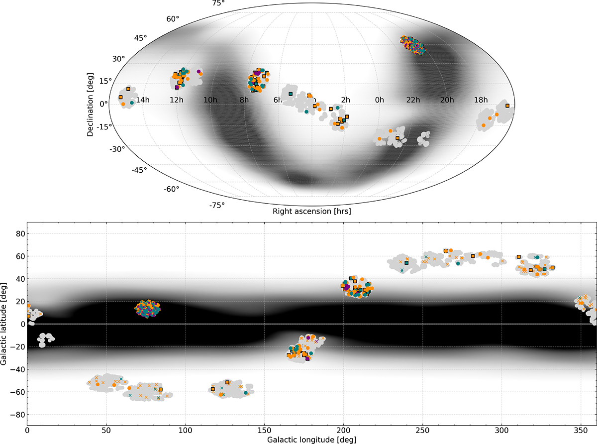 Fig. A.1. Refer to the following caption and surrounding text.