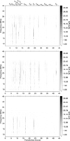 Thumbnail: Fig. B.1 Refer to the following caption and surrounding text.