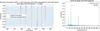 Thumbnail: Fig. 2 Refer to the following caption and surrounding text.
