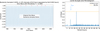 Thumbnail: Fig. 3 Refer to the following caption and surrounding text.