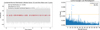 Thumbnail: Fig. 4 Refer to the following caption and surrounding text.