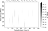 Thumbnail: Fig. 7 Refer to the following caption and surrounding text.