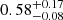 Mathematical equation: $ 0.58^{+0.17}_{-0.08} $