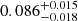 Mathematical equation: $ 0.086^{+0.015}_{-0.018} $