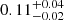 Mathematical equation: $ 0.11^{+0.04}_{-0.02} $