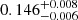 Mathematical equation: $ 0.146^{+0.008}_{-0.006} $