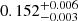 Mathematical equation: $ 0.152^{+0.006}_{-0.003} $