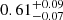 Mathematical equation: $ 0.61^{+0.09}_{-0.07} $