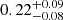Mathematical equation: $ 0.22^{+0.09}_{-0.08} $