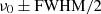 Mathematical equation: $ \nu_{0} \pm \rm{FWHM}/2 $