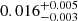 Mathematical equation: $ 0.016^{+0.005}_{-0.003} $