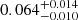 Mathematical equation: $ 0.064^{+0.014}_{-0.010} $