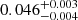 Mathematical equation: $ 0.046^{+0.003}_{-0.004} $
