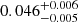 Mathematical equation: $ 0.046^{+0.006}_{-0.005} $