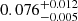 Mathematical equation: $ 0.076^{+0.012}_{-0.005} $