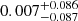 Mathematical equation: $ 0.007^{+0.086}_{-0.087} $