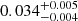 Mathematical equation: $ 0.034^{+0.005}_{-0.004} $