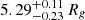 Mathematical equation: $ 5.29^{+0.11}_{-0.23}\, R_g $
