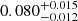 Mathematical equation: $ 0.080^{+0.015}_{-0.012} $