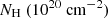Mathematical equation: $ N_{\mathrm{H}}\ (10^{20}\ \rm cm^{-2}) $