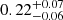 Mathematical equation: $ 0.22^{+0.07}_{-0.06} $