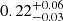 Mathematical equation: $ 0.22^{+0.06}_{-0.03} $