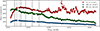 Thumbnail: Fig. 1. Refer to the following caption and surrounding text.