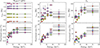 Thumbnail: Fig. 4. Refer to the following caption and surrounding text.