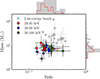Thumbnail: Fig. 7. Refer to the following caption and surrounding text.