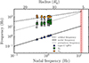 Thumbnail: Fig. 8. Refer to the following caption and surrounding text.