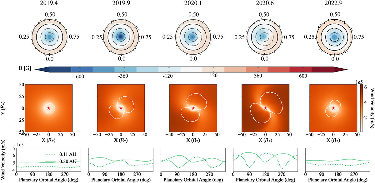 Fig. 6. Refer to the following caption and surrounding text.