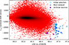 Thumbnail: Fig. 1. Refer to the following caption and surrounding text.